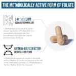 L Methyl Folate 15mg & Methyl B12 Capsules
