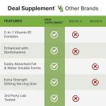 Vitamin B1 500mg & Benfotiamine Capsules - 240 Count