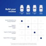 Pure Encapsulations Pantothenic Acid for Energy Support