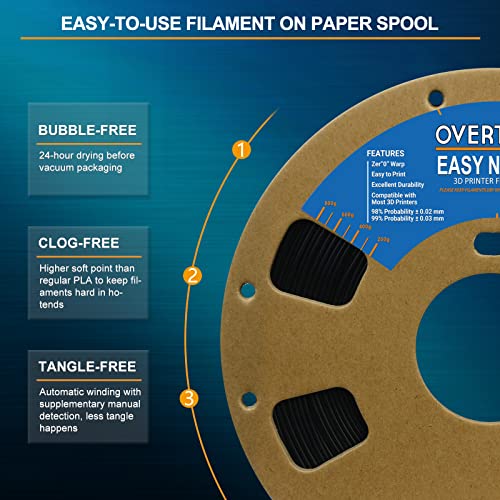 OVERTURE 1.75mm Nylon Filament for 3D Printers