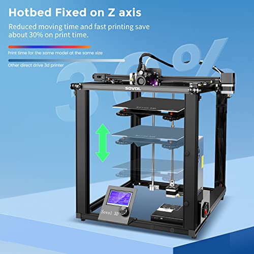Sovol SV05 Silent Metal Direct Drive 3D Printer