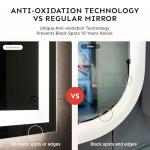 36x24 LED Backlit Bathroom Mirror with Anti-Fog