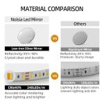 Frameless 24" x 36" LED Bathroom Mirror