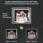 36"x30" LED Bathroom Mirror with Lights, Backlit + Front Lit with CRI>90, Lighted Mirror for Bathroom, Anti-Fog, Dimmable Brightness, 3 Colors, Memory Function, Shatterproof Tempered Glass