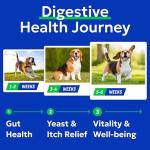 BARK&SPARK Dog Probiotics for Digestive Health