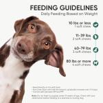 Dog Probiotic Chews for Digestive Health, 200 Ct