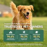 Dog Probiotic Chews for Digestive Health, 200 Ct