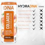 HydraDNA Sparkling Collagen Drink - Georgia Peach