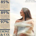 Marine Collagen Powder with Vitamin C & Hyaluronic Acid