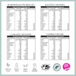 Jade & Joy Collagen Protein Bars - 12 Pack