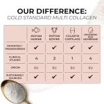 Collagen Powder for Women with Hyaluronic Acid & Biotin