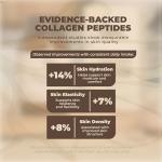Grass-Fed Hydrolysed Collagen Powder for Skin