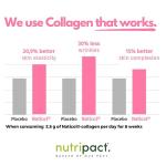 Marine Collagen Powder with Hyaluronic Acid & Biotin