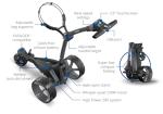 Motocaddy M5 GPS Electric Caddy Cart Bundle