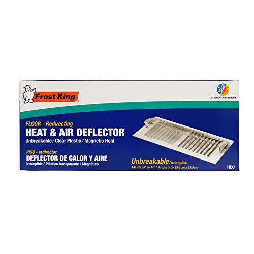 Frost King Unbreakable Heat and Air Deflector, Clear Plastic, 2 3/4” Tall, Width Adjustable 10” to 14”
