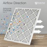 Nordic Pure 18x24x1 MERV 12 Pleated AC Furnace Air Filters 2 Pack