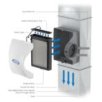 Aprilaire 600 Humidifier Auto