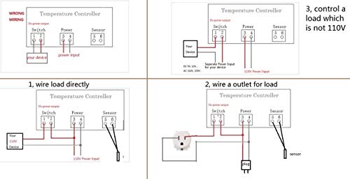 bayite AC 110V Fahrenheit Digital Temperature Controller 10A 1 Relay with Sensor