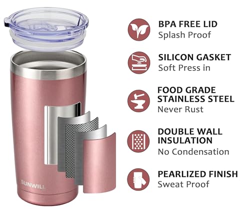 Sunwill Rose Gold 20oz Insulated Wine Tumbler