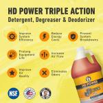 Leak Saver AC Coil Cleaner - 1 Gallon довольство