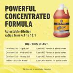 Leak Saver AC Coil Cleaner - 1 Gallon довольство