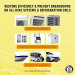 Leak Saver AC Coil Cleaner - 1 Gallon довольство