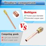 FANOVO 20-Pack Refrigerator Access Valves, 1/4