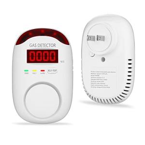 Home Gas Leak Detector - Plug-in Safety Device