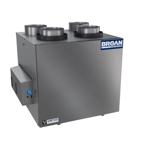 Energy Recovery Systems