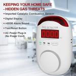 Home Gas Leak Detector - Plug-in Safety Device