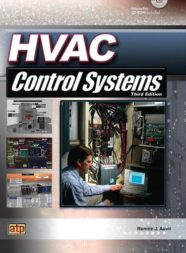 HVAC Control Systems for Easy Temperature Management