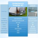 TURBRO Under Bench RV Air Conditioner with Heat Pump