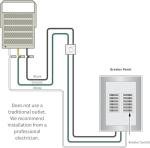 Comfort Zone 10,000W Hard-Wired Garage Heater