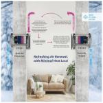 Pioneer ECOasis 50 Ductless Energy Recovery Ventilator