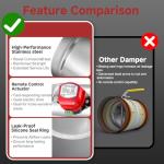 6" Motorized Duct Damper for Airflow Control