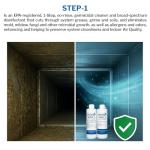 PermaSafe HVAC Maintenance Kit for Clean Air