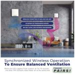 Pioneer ECOasis 50 Ductless Energy Recovery Ventilator