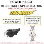 Dura Heat 240V Electric Garage and Workshop Heater