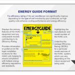 Goodman 2 Ton 13.4 SEER2 Central AC Condenser