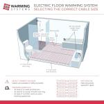 Warming Systems 30 Sqft Electric Floor Heating Mat