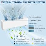 GarveeTech 18K Dual Zone Mini Split AC Unit