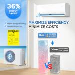 9000 BTU Ductless Mini Split AC/Heat Pump