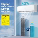 Rellytech 9000 BTU Mini Split AC/Heating System