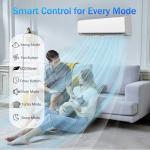 18,000 BTU Ductless Mini Split AC/Heating System