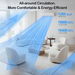 Mountman 18000 BTU Ductless Mini Split AC/Heat System