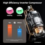 MEPTY 12000BTU Mini Split AC & Heating Unit