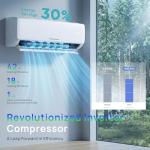 Mountman 12000BTU Mini Split AC/Heat System