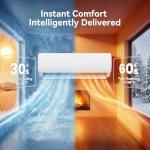 Kinetheme 12000 BTU Mini Split AC/Heating System