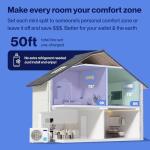 DELLA 20K BTU Dual Zone Mini Split AC