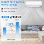 Garvee 36000 BTU Mini Split AC/Heat Pump